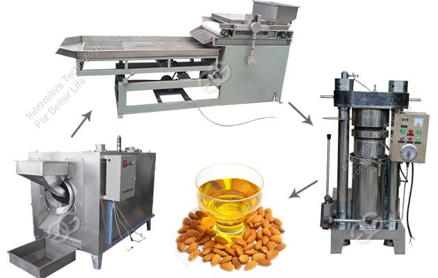 Almond Oil Extraction Machine Line|Almond Oil Press Equipment