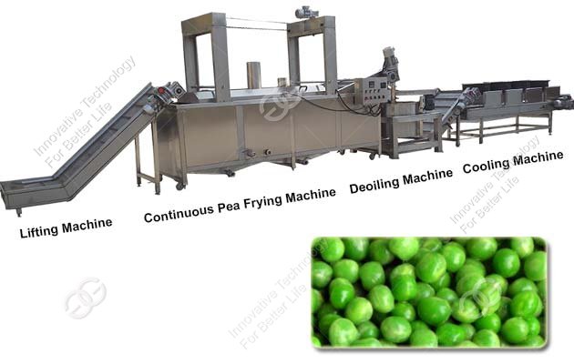 Green Pea Frying Machine