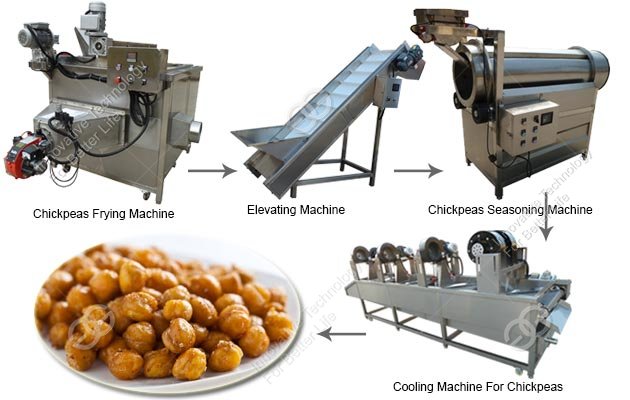 Fried Chickpeas Processing Line