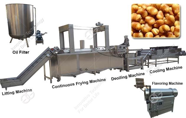 Broad Beans Frying Line